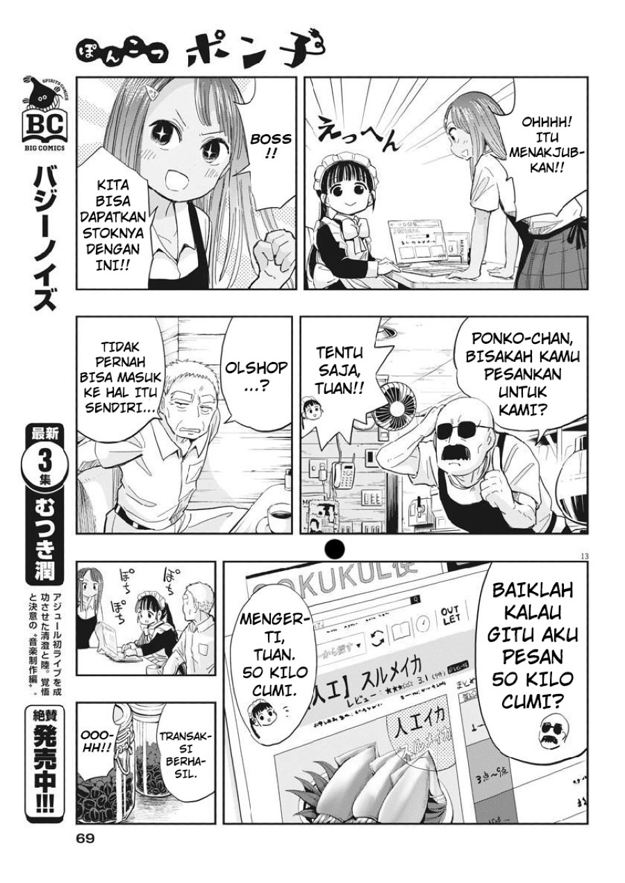 Useless Ponko (Ponkotsu Ponko)